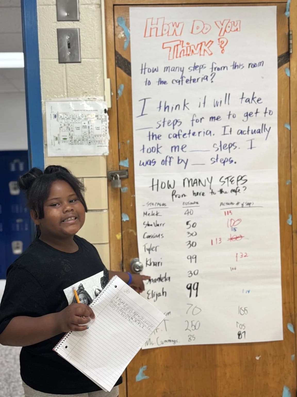 A student shares her estimation project findings.